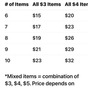 Pricing Chart for Mixed Items